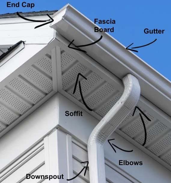 Gutter Installation Company